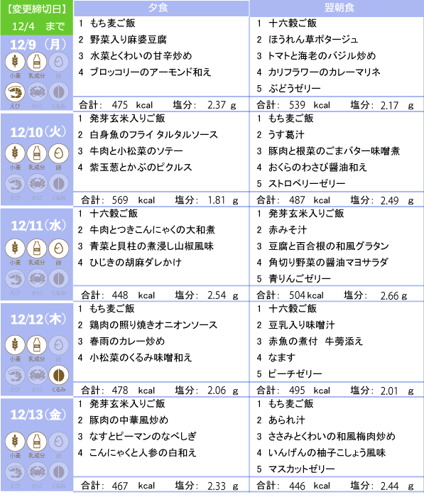 からだ倶楽部　12/9～12/13のメニュー