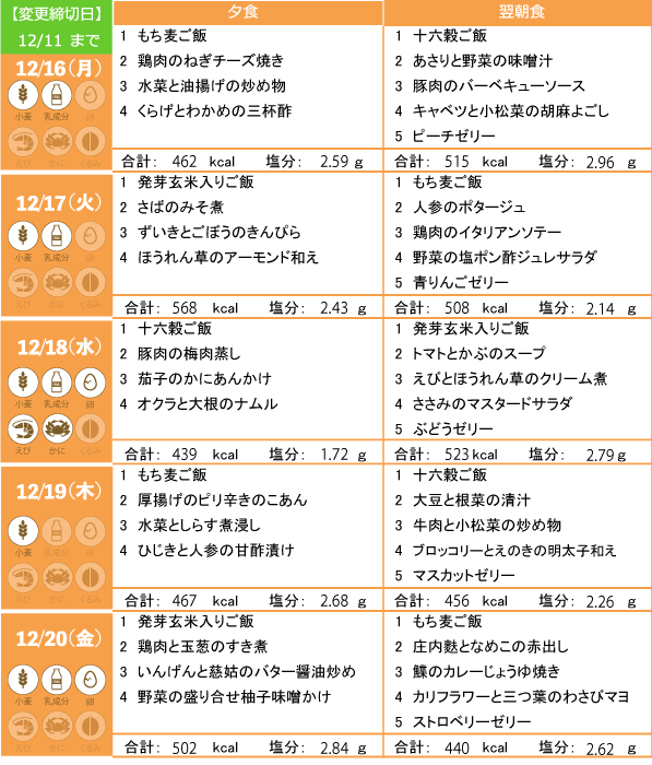 からだ倶楽部　12/16～12/20のメニュー