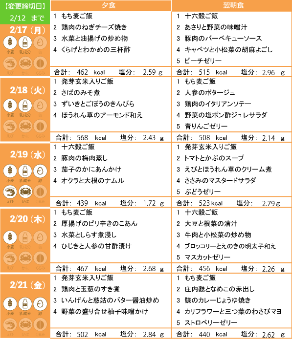 からだ倶楽部　2/17～2/21のメニュー