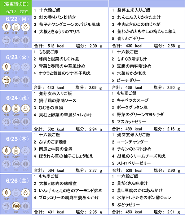 からだ倶楽部　5/25～5/29のメニュー