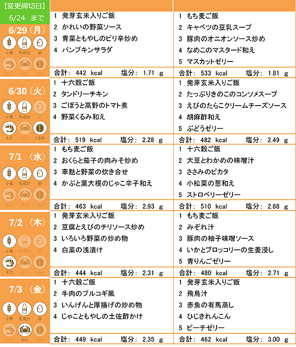 からだ倶楽部　5/25～5/29のメニュー