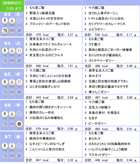 からだ倶楽部　8/3～8/7のメニュー
