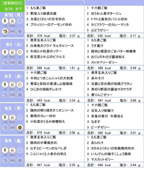 からだ倶楽部　8/31～9/4のメニュー
