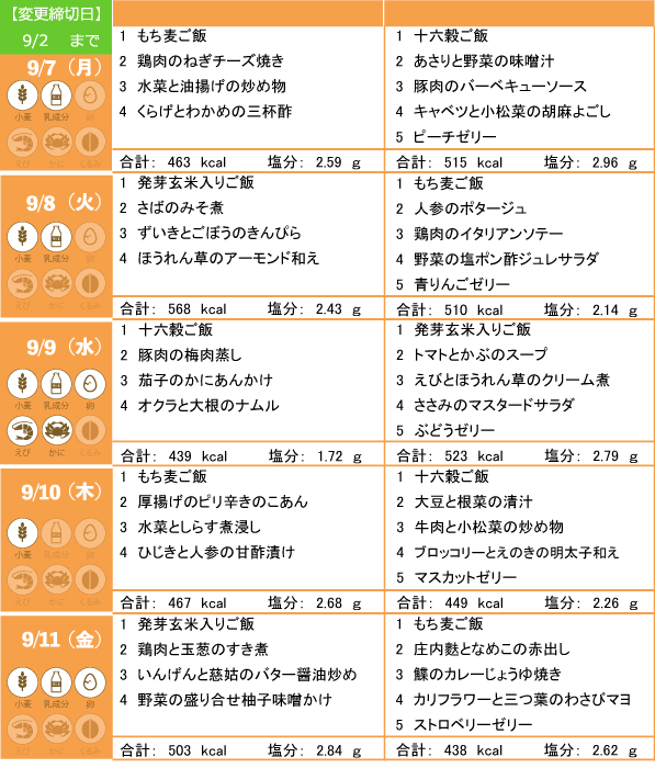からだ倶楽部　9/7～9/11のメニュー