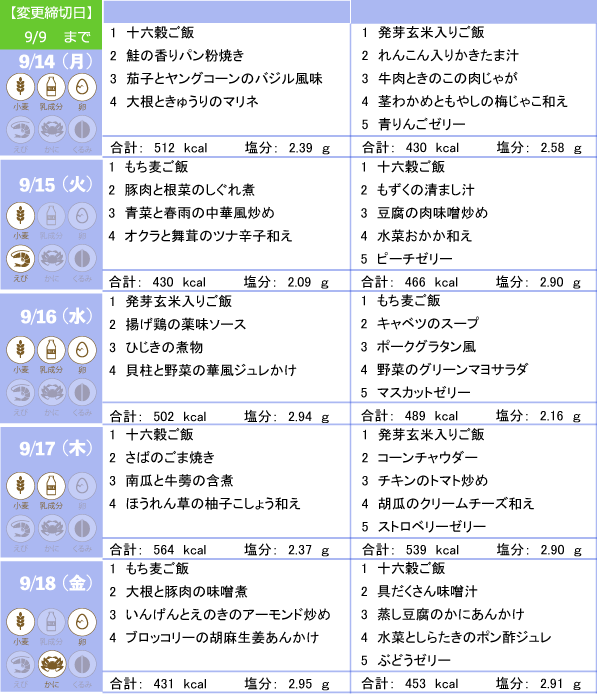 からだ倶楽部　9/14～9/18のメニュー