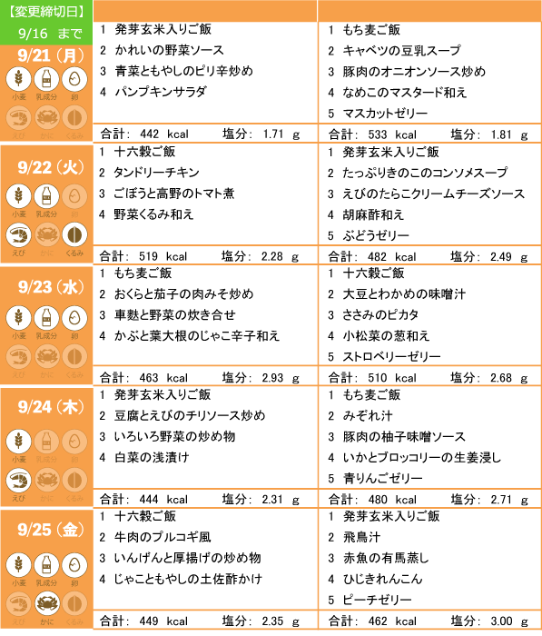 からだ倶楽部　9/21～9/25のメニュー