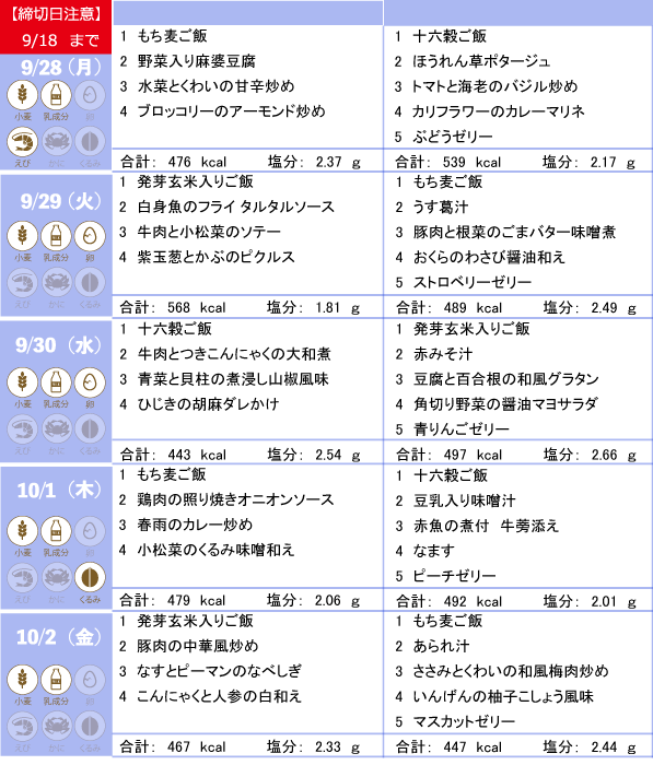 からだ倶楽部　9/28～10/2のメニュー