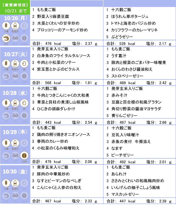 からだ倶楽部　10/26～10/30のメニュー