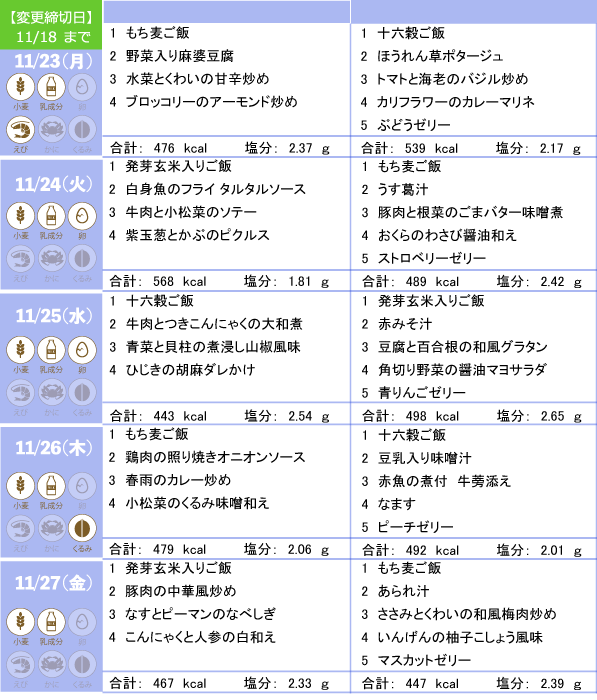 からだ倶楽部　11/23～11/27のメニュー